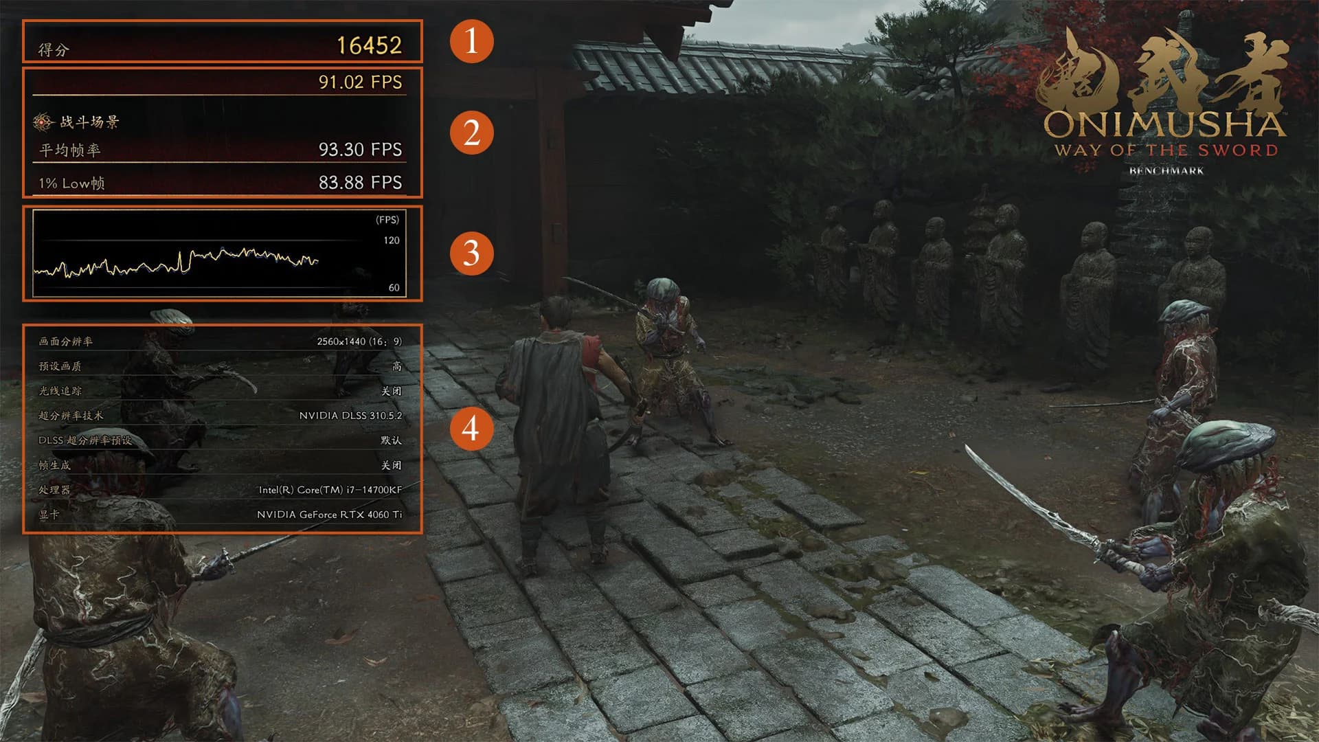 PC benchmark scene from Onimusha Way of the Sword